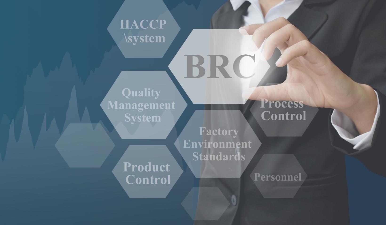 BRC viết tắt là British Retail Consortium