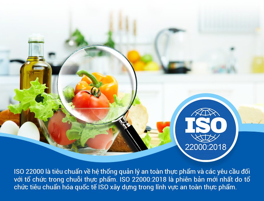 Một số lợi ích cụ thể của việc áp dụng Tiêu chuẩn quốc tế -ISO 22000