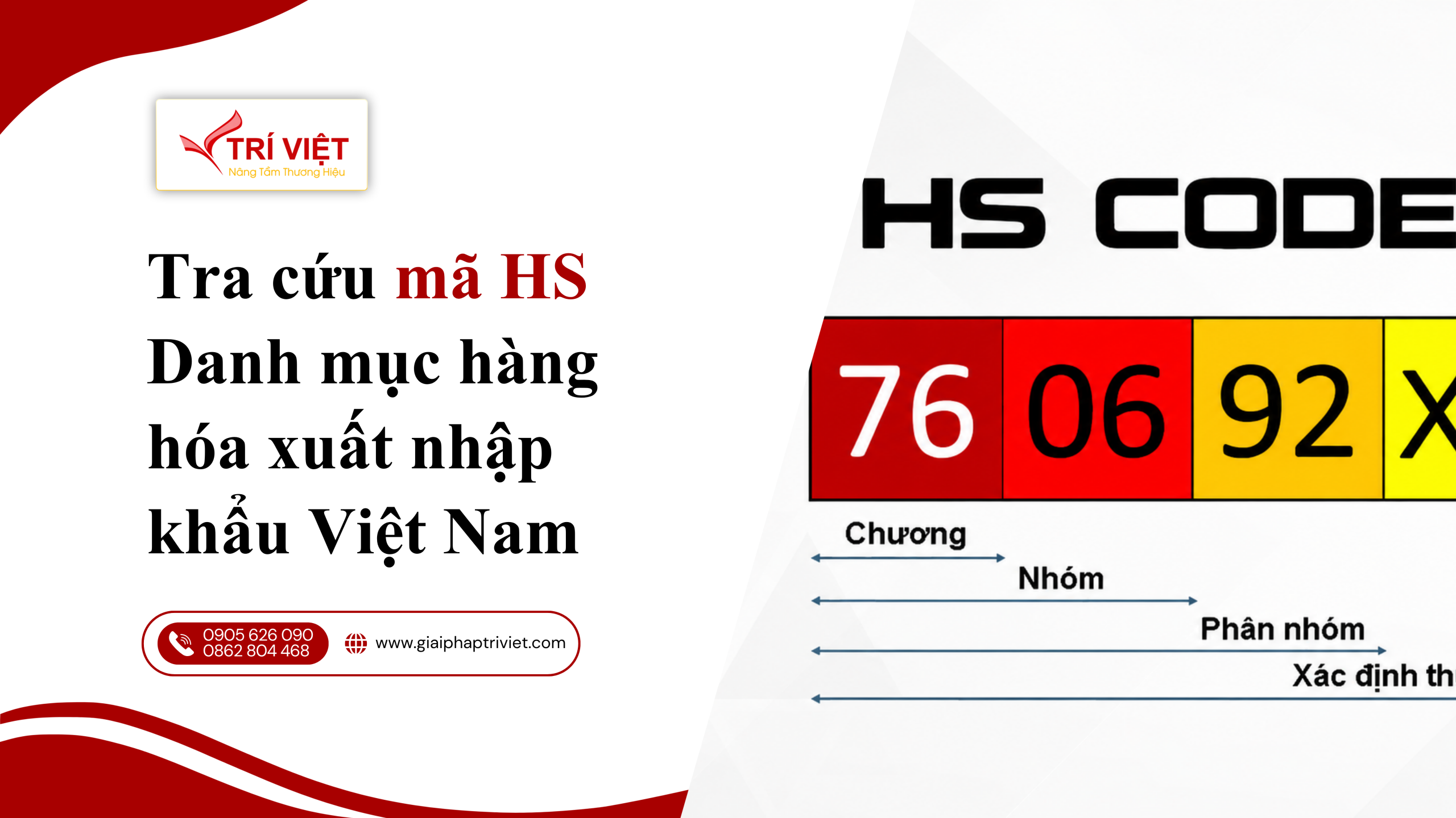 Tra cứu mã HS CODE