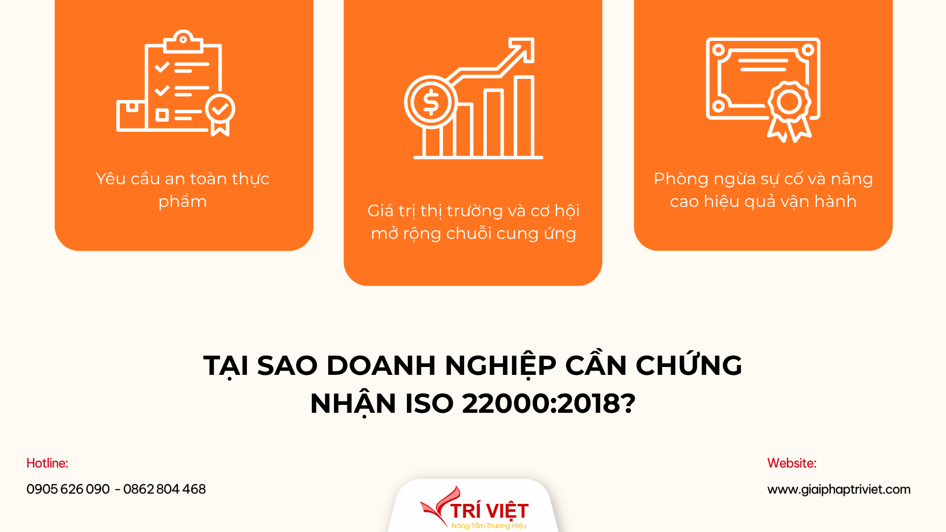 Tư vấn chứng nhận ISO 22000 – Hệ thống Quản lý an toàn thực phẩm