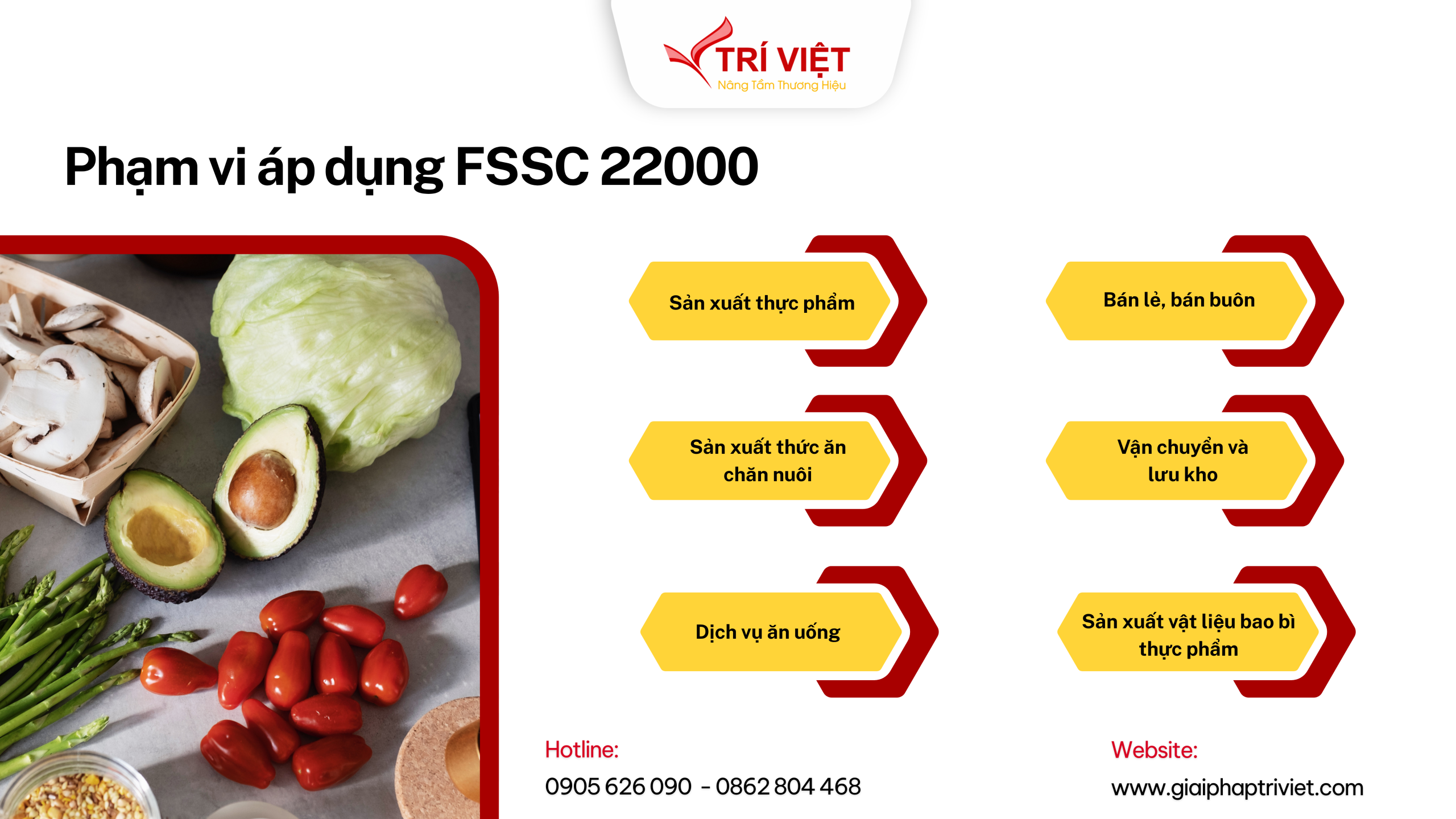 Tư vấn chứng nhận FSSC 22000 – Hệ thống quản lý an toàn thực phẩm