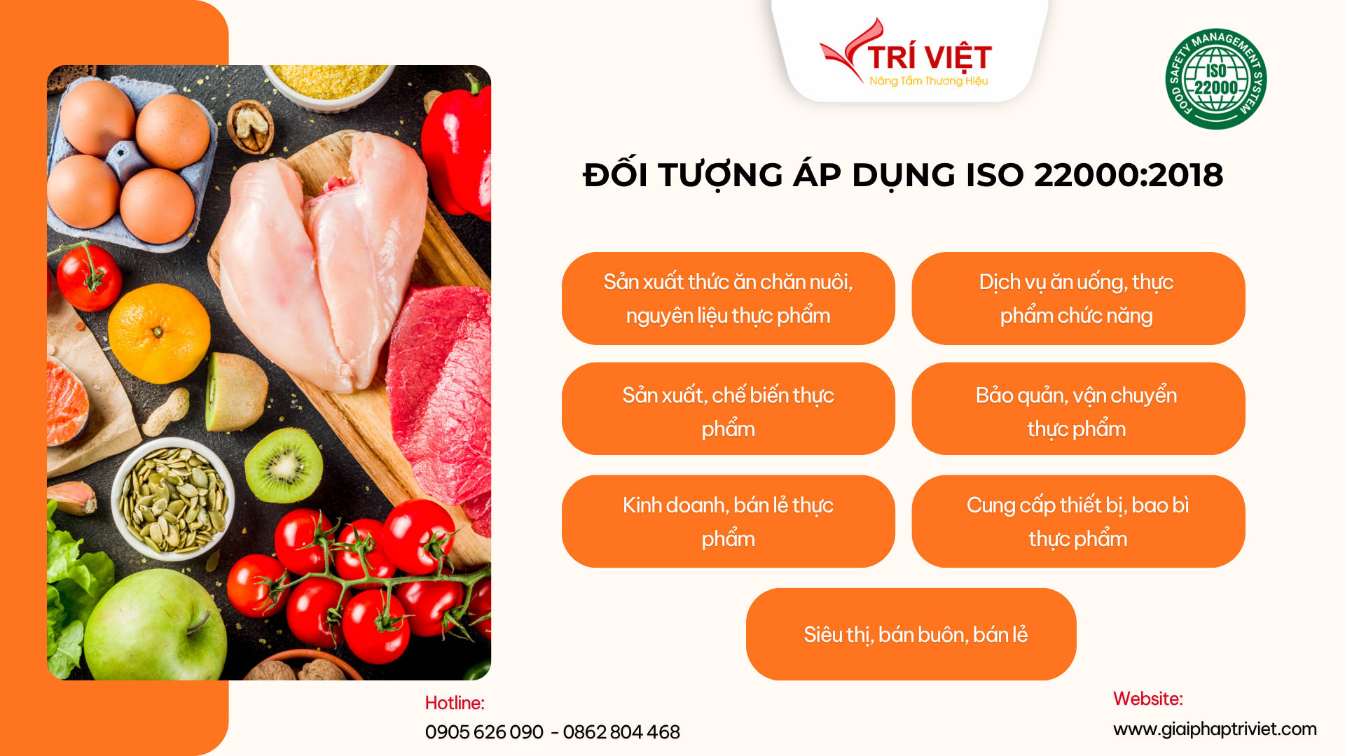 Tư vấn chứng nhận ISO 22000 – Hệ thống Quản lý an toàn thực phẩm
